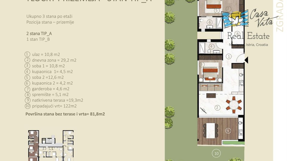 Nuovi appartamenti in costruzione a Cittanova!
